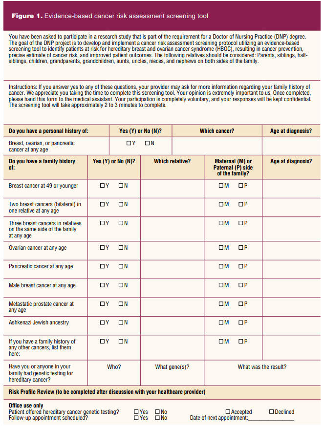 Implementing A Cancer Risk Assessment Screening Tool Identifying